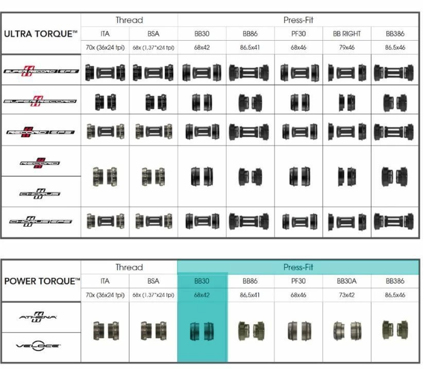 Campagnolo® Campagnolo Power-Torque System Os-Fit Integrated Cups 2 Campagnolo® Campagnolo Power-Torque System Os-Fit Integrated Cups - Afbeelding 2