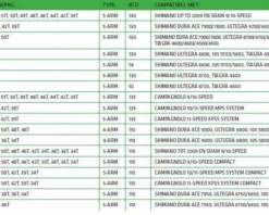 BBB BCR-34C CompactGear Campagnolo 11 Kettingblad -Fiets Klaar Verkoopwinkel 14436690 B6A2 439F A3BE 39D0430FAFF5 8
