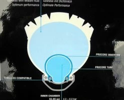 Schwalbe Procore Set -Fiets Klaar Verkoopwinkel 2076D004 A548 4EFC 894A 5FABB91ACE15 1