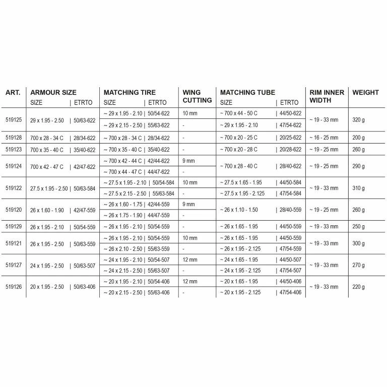 Tannus Armour 3 In 1 Anti-lek Systeem 30 Tannus Armour 3 In 1 Anti-lek Systeem - Afbeelding 30