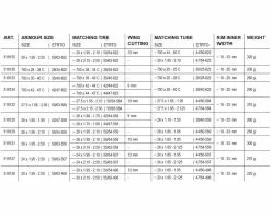 Tannus Armour 3 In 1 Anti-lek Systeem 47 Tannus Armour 3 In 1 Anti-lek Systeem -Fiets Klaar Verkoopwinkel 30127505 61 medium 2 1