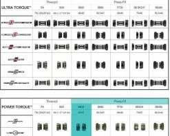 Campagnolo® Campagnolo Power-Torque Trapascupsen -Fiets Klaar Verkoopwinkel AEE5D013 AD15 47CB 9691 E7ABBFDBDD63 2