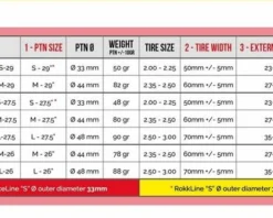 Pepi's Tire Noodle Race Line -Fiets Klaar Verkoopwinkel ptnrace29m 4 1 1