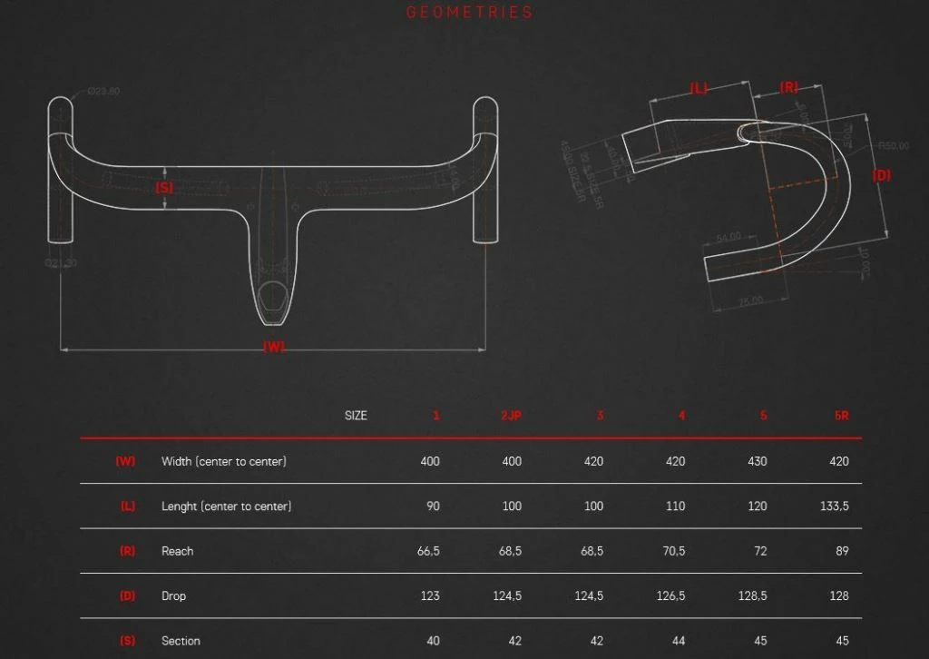 Wilier 110Air Alabarda Stuurbocht 4 Wilier 110Air Alabarda Stuurbocht - Afbeelding 4